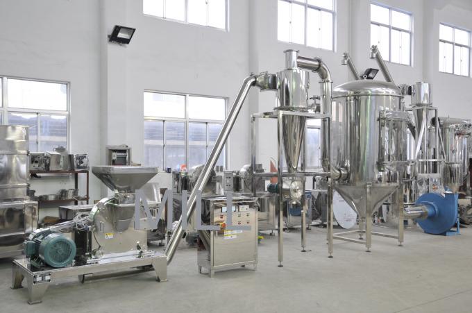 製粉機