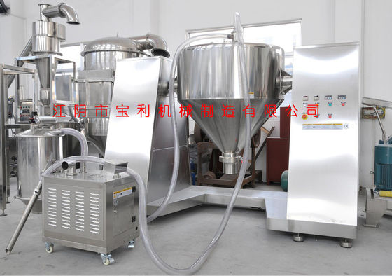 購入 Grinding Various Non-flammable And Non-explosive Materials with Fine Powder Pulverizer Output Size 12-120mesh online manufacture