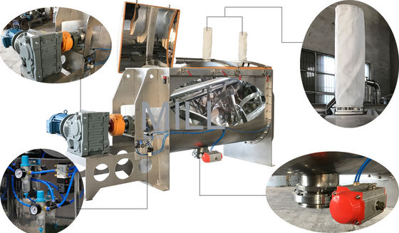 購入 1000lはリボンの粉のミキサーの横の乳しよう分野の設置高い安全レベルを倍増します online manufacture